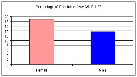 population_eu