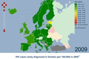 HIV statistics, 2009